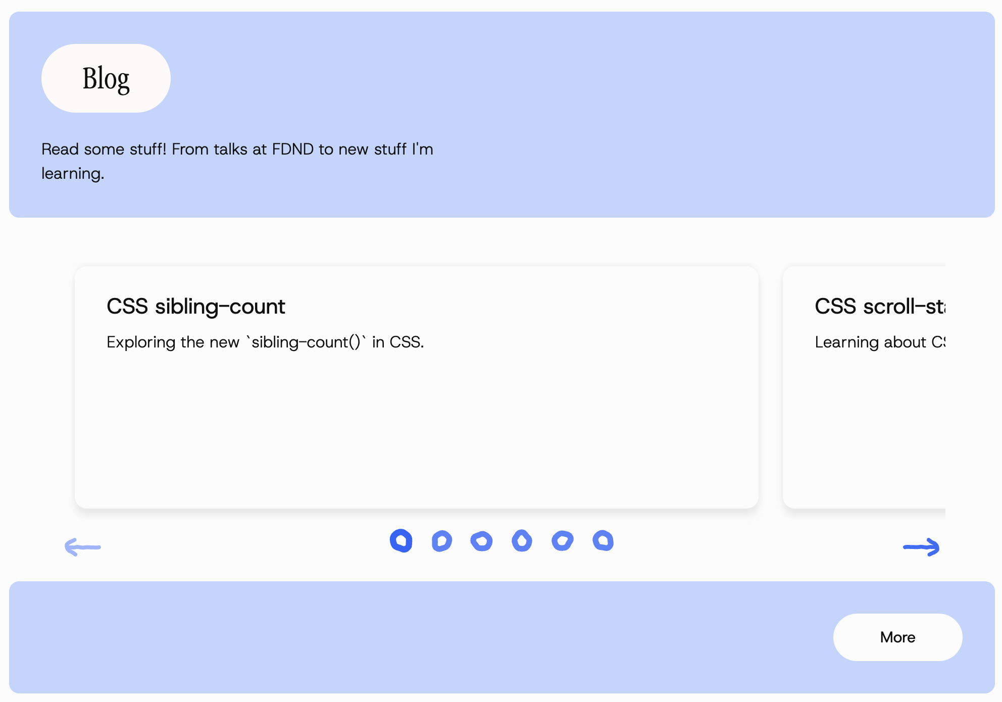 Screenshot of the carousel on the homepage, in the 'Blog' section.